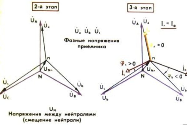 Блэк спрут